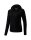 Softshelljacke Performance Damen