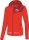 Softshelljacke Damen TCE