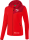 Softshelljacke Damen TCE 36
