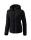Steppjacke Damen
