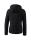 Steppjacke Damen