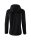 Multifunktionsjacke Damen